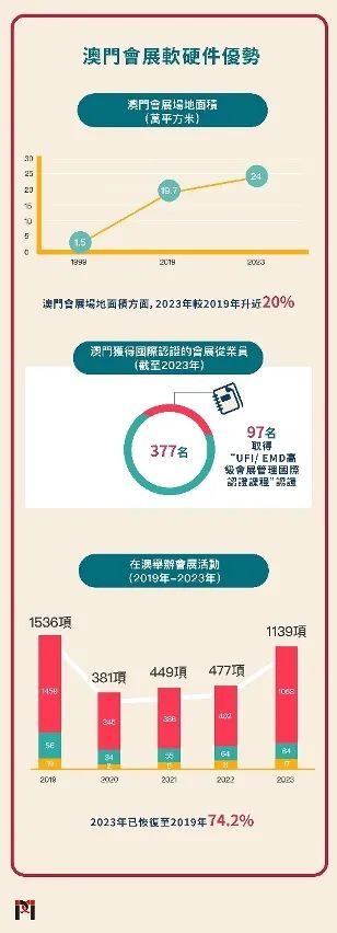 新澳门期期免费资料,实地执行考察数据_高级版82.239