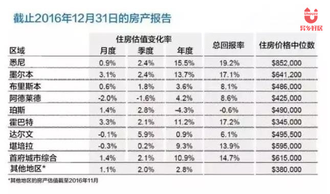 新澳门天天彩资料免费,实地数据评估解析_tool85.659