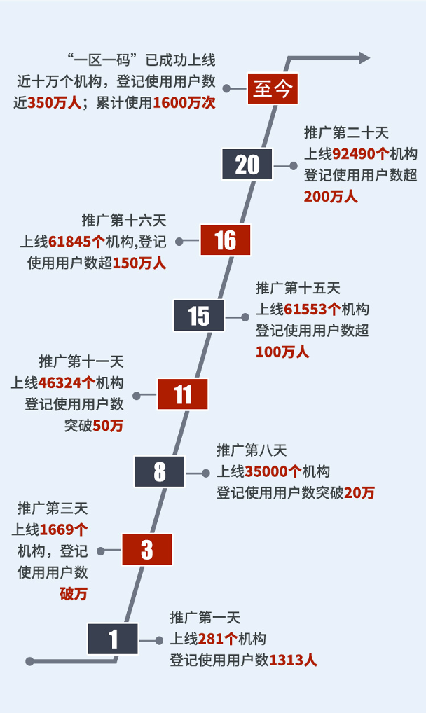 澳门管家婆-肖一码,高速方案规划_冒险版21.826