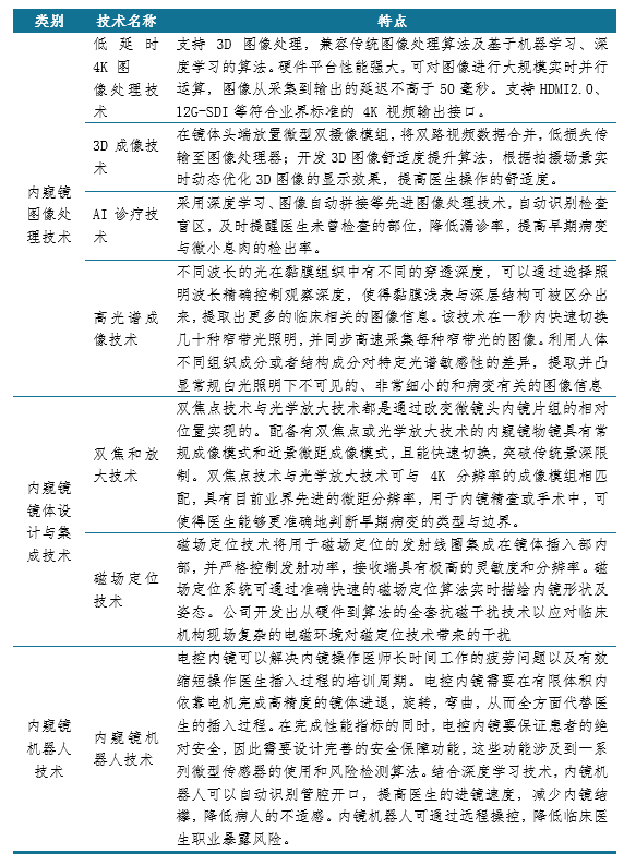 新澳精准资料免费提供最新版,重要性说明方法_定制版48.427