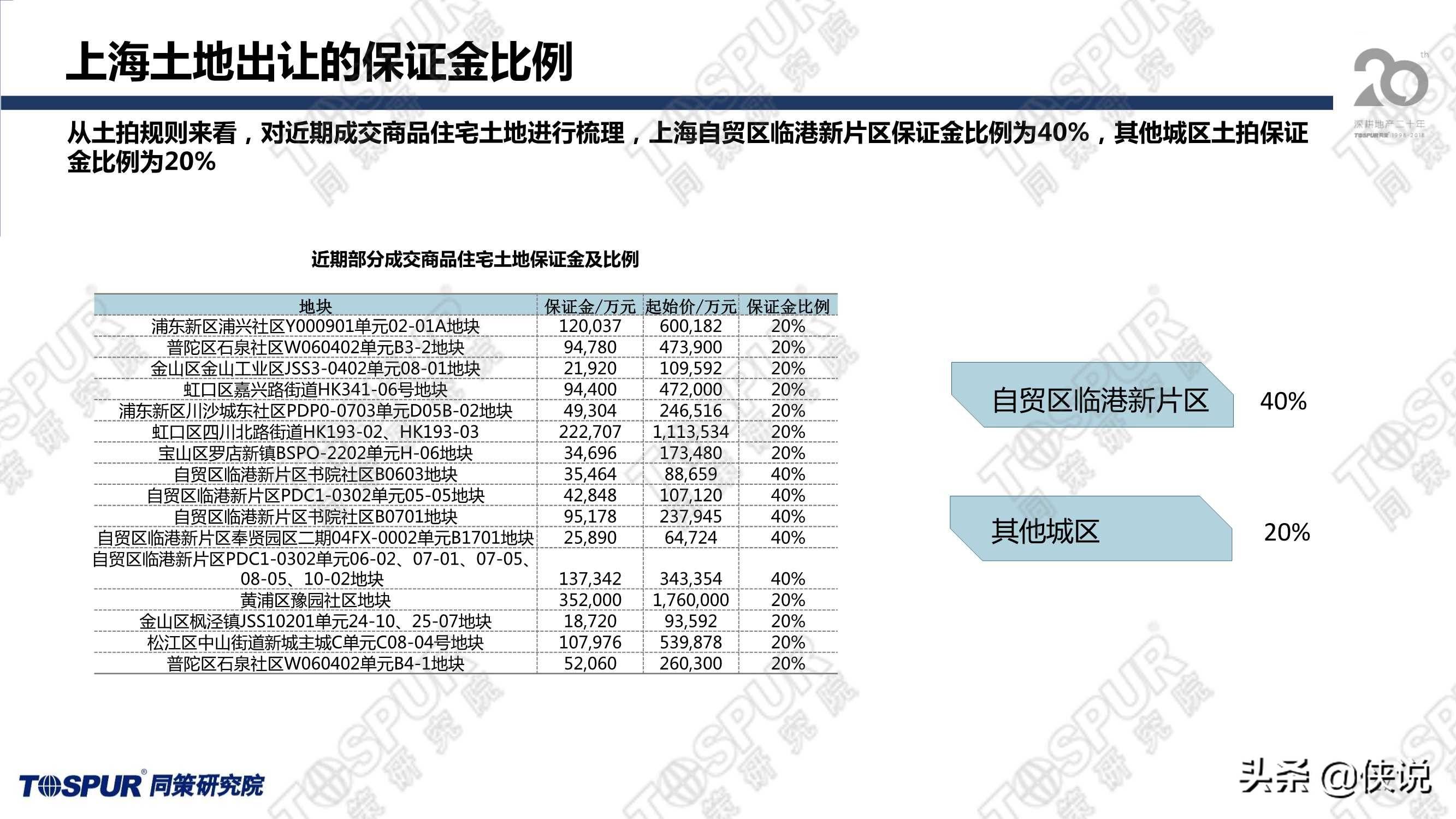 新澳门2024年资料大全宫家婆,市场趋势方案实施_旗舰版91.280