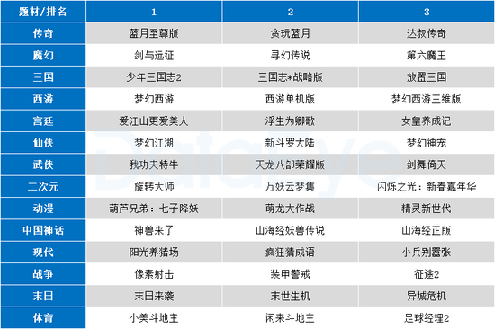 2024新澳免费资料大全精准版,整体规划讲解_Elite73.730