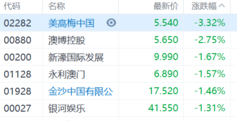 澳门六开奖结果2024开奖记录今晚,收益成语分析落实_9DM26.758