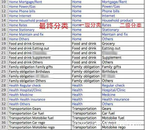 澳门一码一码100准确挂牌,具体操作步骤指导_策略版11.987