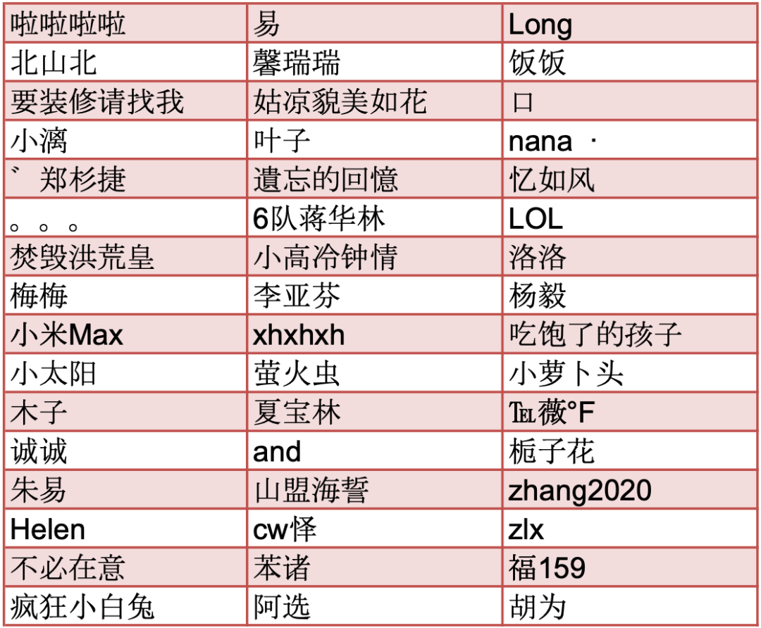 新澳门49码中奖规则,理论解答解析说明_Mixed20.793