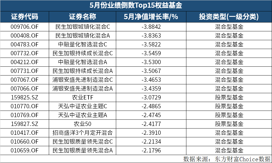 2004新奥精准资料免费提供,优选方案解析说明_UHD版85.191