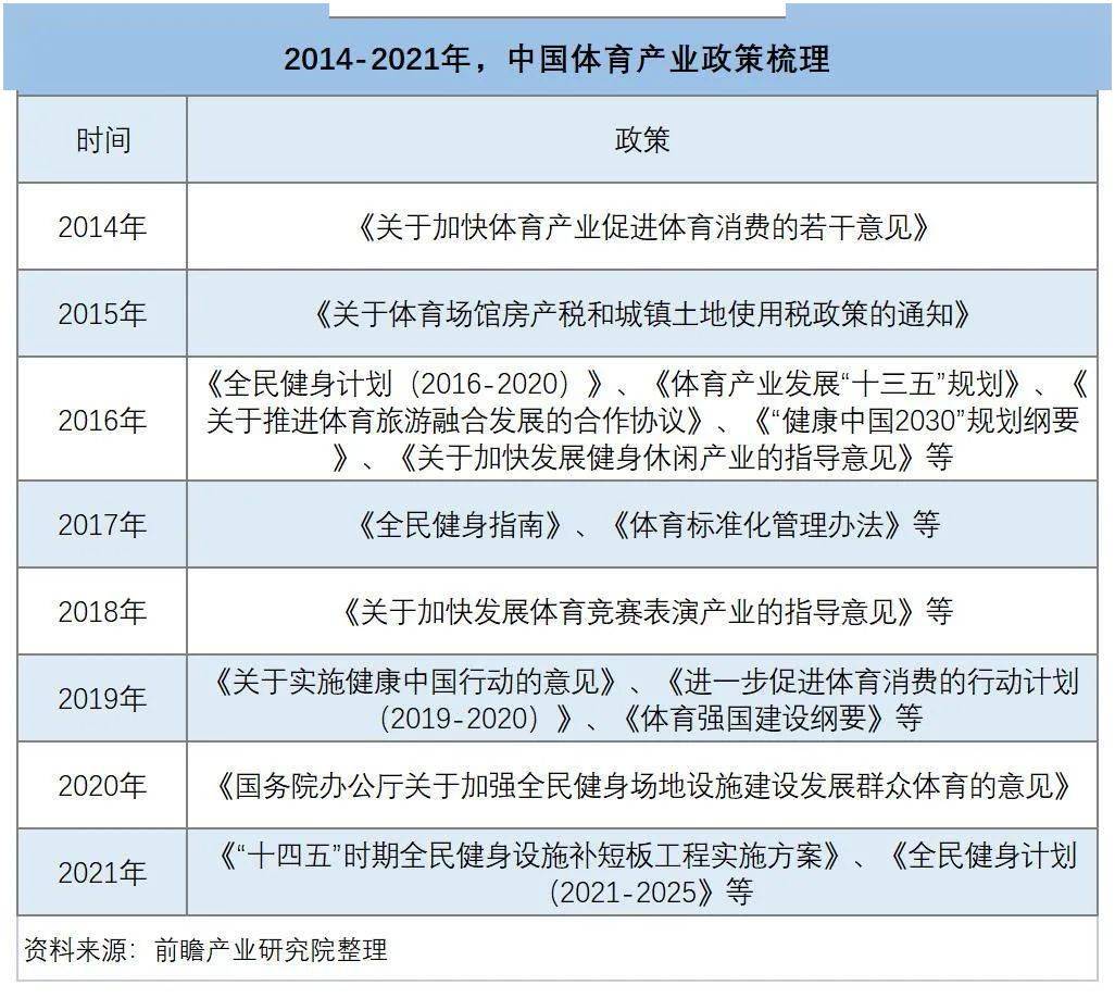 新澳天天开奖资料大全最新54期,统计解答解释定义_运动版74.166