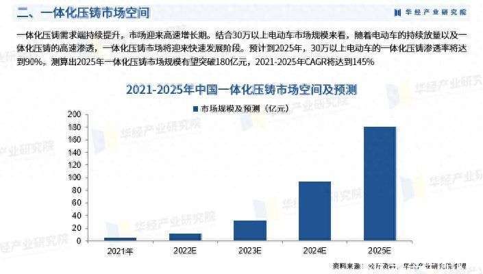 2024年一肖一码一中一特,多元化方案执行策略_Nexus97.120