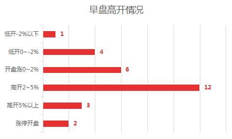 今晚澳门特马开什么,实地分析数据方案_特别版65.634