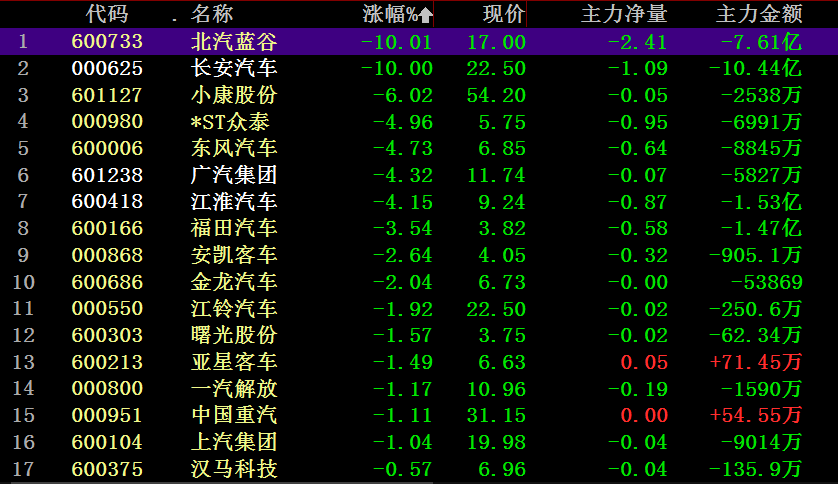 2024今晚香港开特马开什么,科学分析解析说明_V241.87