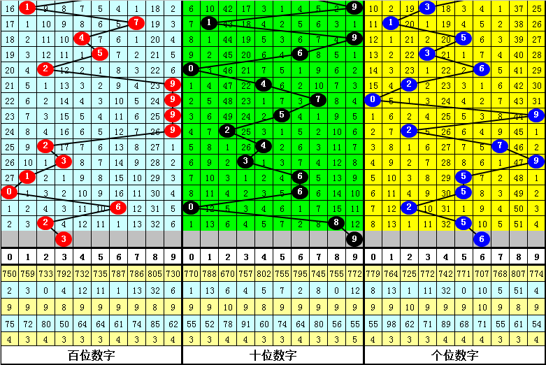 一肖中特期期准精选资料,精确数据解析说明_2D55.300