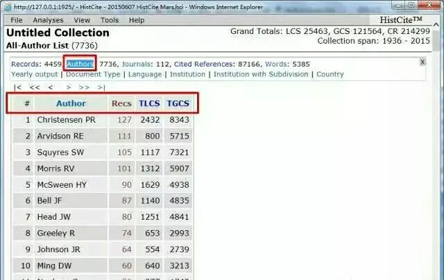 新奥门特免费资料大全管家婆,效率资料解释落实_Device80.297