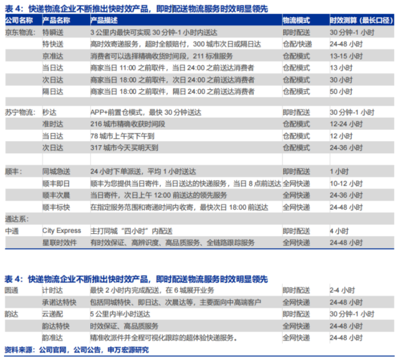 新澳精准资料期期中三码,实时说明解析_W21.906