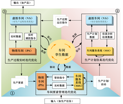 新澳精准资料免费大全,完善的执行机制解析_4K版64.755