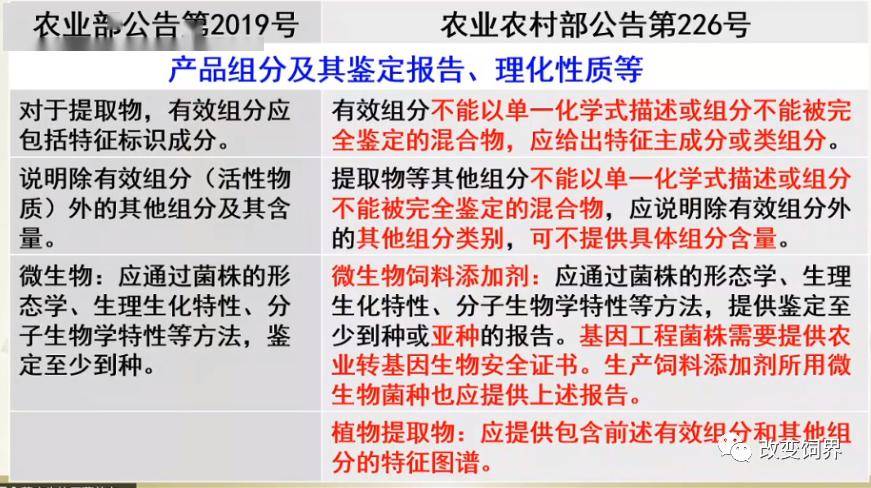 新澳天天开奖资料大全最新54期129期,系统研究解释定义_标配版58.992