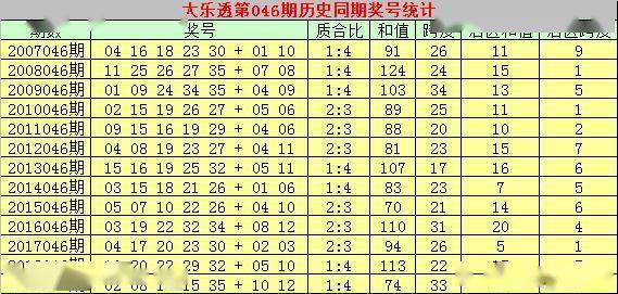 新澳2024今晚开奖资料,理论分析解析说明_策略版22.575