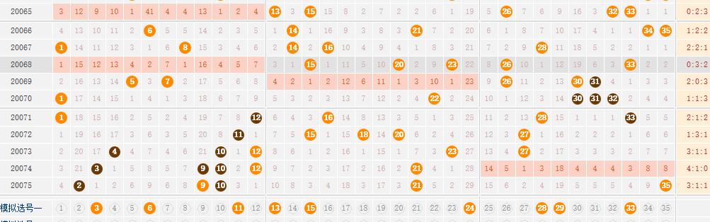 新澳历史开奖最新结果查询今天,专家说明意见_进阶款56.661