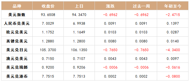 天天开澳门天天开奖历史记录,安全性计划解析_旗舰款81.154