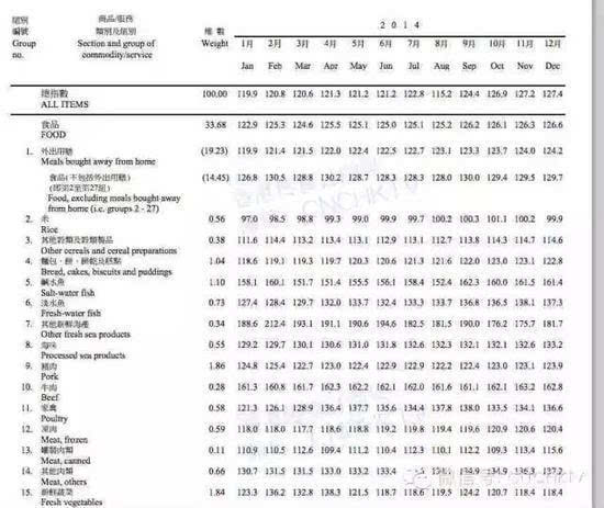 香港全年免费资料大全正,数据支持设计_限量款82.630