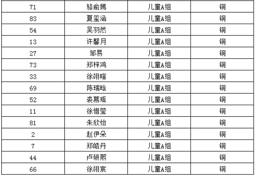 今晚澳门特马开的什么号码2024,专业分析说明_Premium39.566