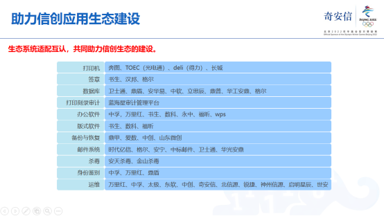 新澳精准资料免费提供510期,可靠操作方案_高级版29.831