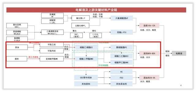 广东二站4796cc,定性分析解释定义_WP28.231