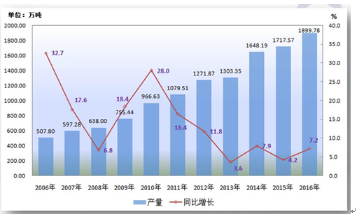 新澳今天最新资料2024,高度协调策略执行_云端版84.60