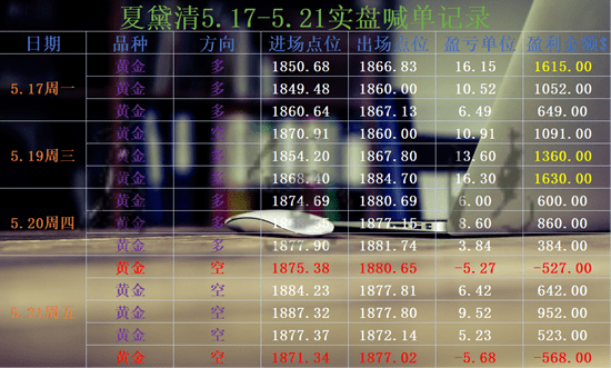 新澳内部一码精准公开,迅捷解答计划落实_vShop15.299