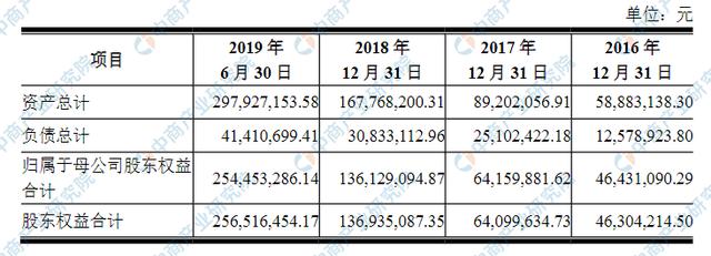 澳门管家婆一码一肖中特,数据驱动计划_Console45.403