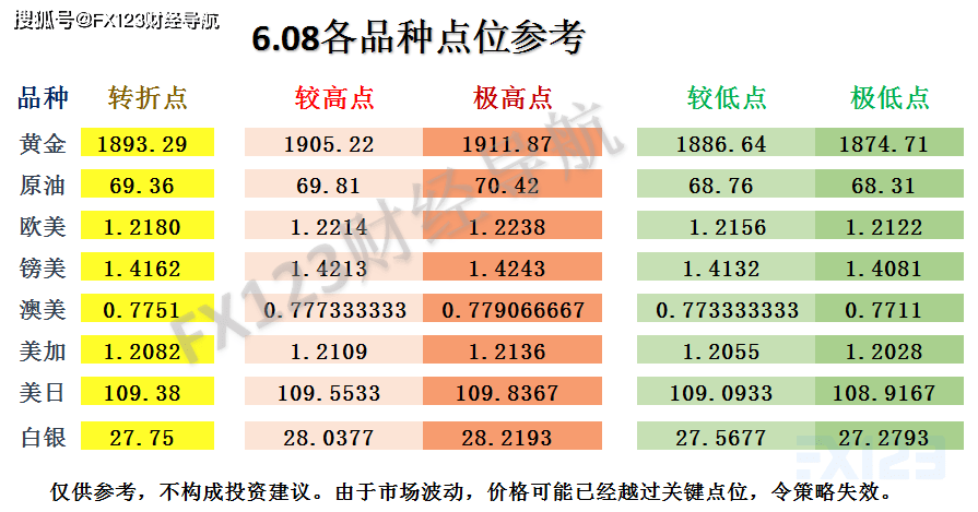 2024澳门天天开好彩精准24码,稳定计划评估_DX版33.214