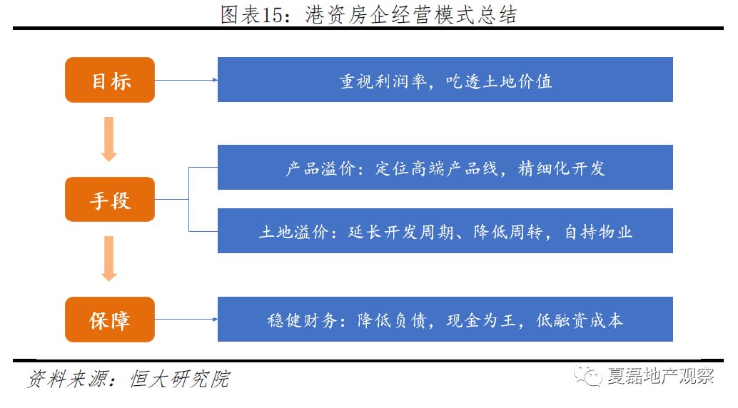 香港马资料更新最快的,实地研究解析说明_LT32.119