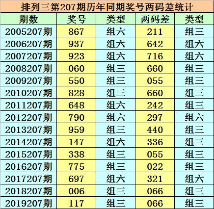 246天天好资料免费精选版,系统解答解释定义_ios89.338