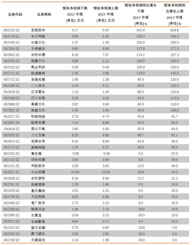 新澳天天彩正版免费资料观看,详细解读解释定义_V90.215