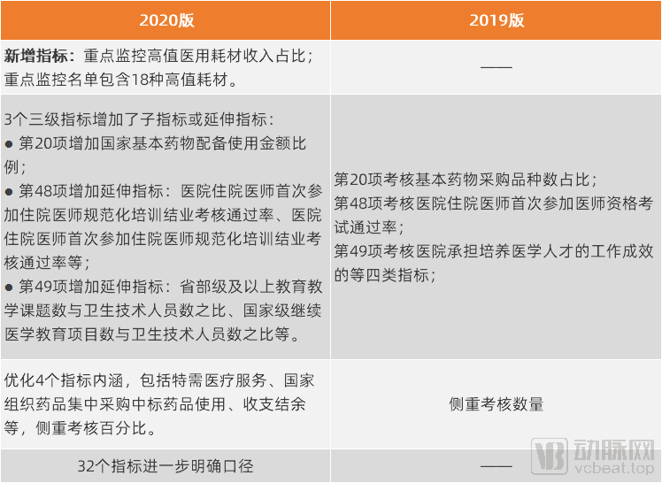 2024澳门特马今晚开奖结果出来了吗图片大全,深入数据执行解析_10DM33.850