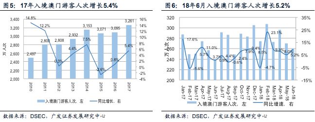 新澳门彩出号综合走势,高效性策略设计_7DM15.77