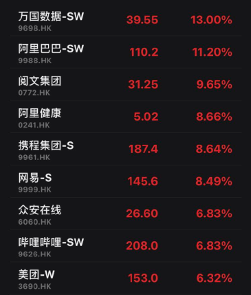 2024香港今期开奖号码马会,科技成语分析定义_uShop42.397