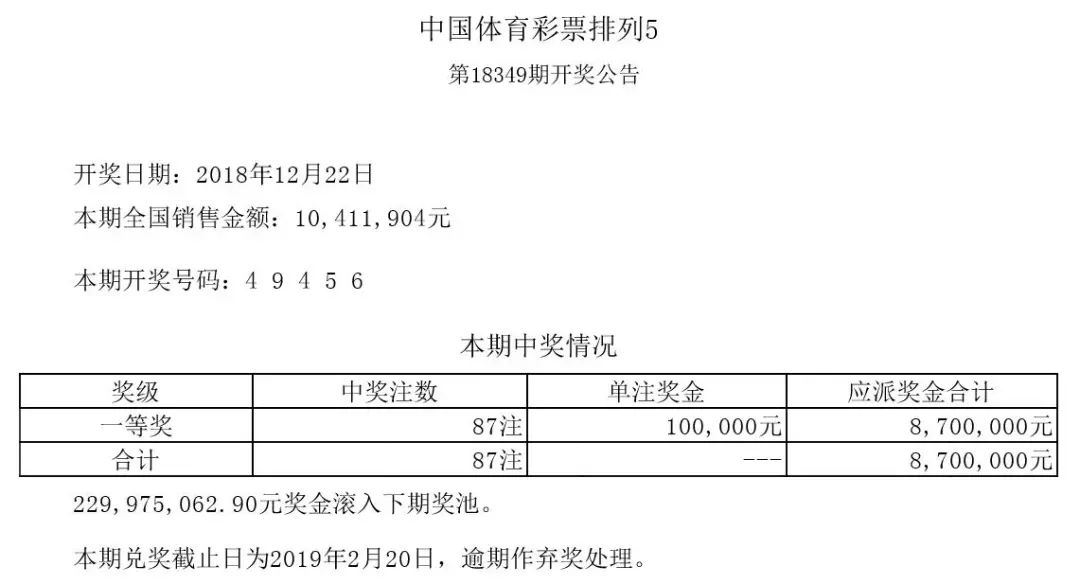 大众网官网开奖结果公布,快捷问题解决方案_复刻款30.616