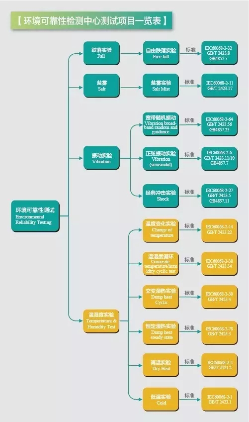 新澳精准资料免费大全,定性评估说明_watchOS63.151