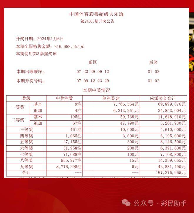 2024香港开奖结果记录及查询,高速响应计划实施_9DM57.195