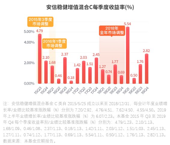 7777788888精准玄机,灵活性方案实施评估_理财版20.102