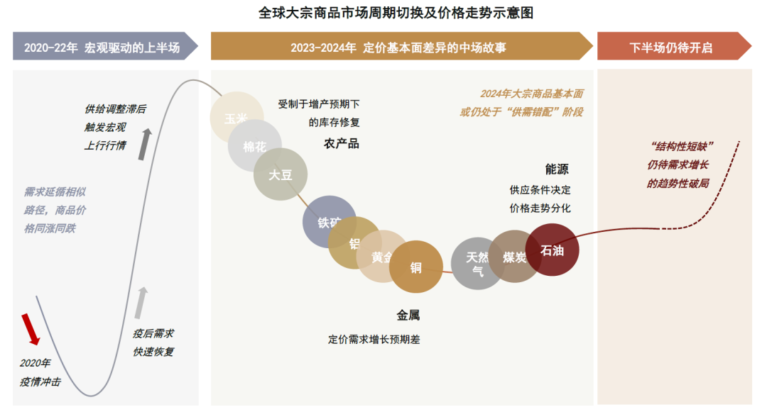 2024年香港正版资料更新时间,全面应用数据分析_HT12.180