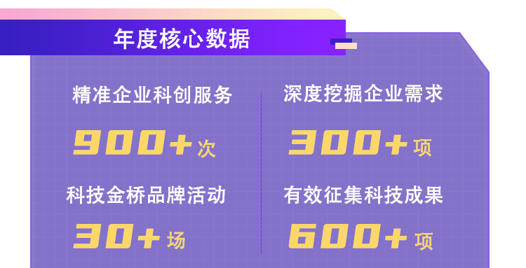 7777788888精准新传真112,先进技术执行分析_微型版19.323