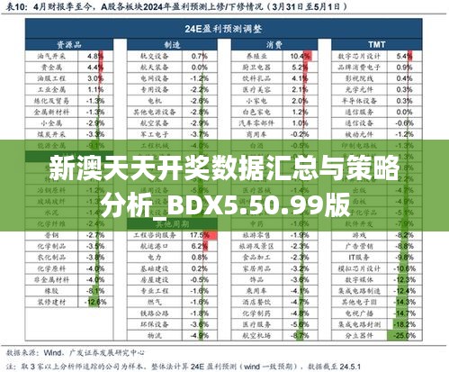 新澳天天彩资料,数据解析导向设计_Essential35.540