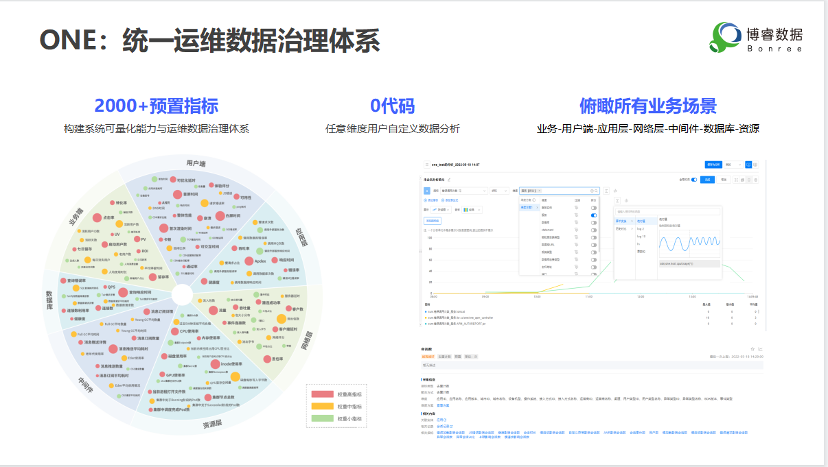 赣州一肖一码,数据分析驱动设计_1440p23.118