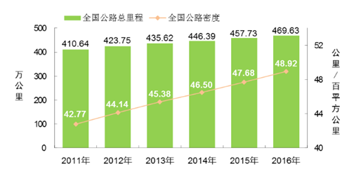 2024新澳最精准资料222期,实地分析数据计划_FHD版50.867