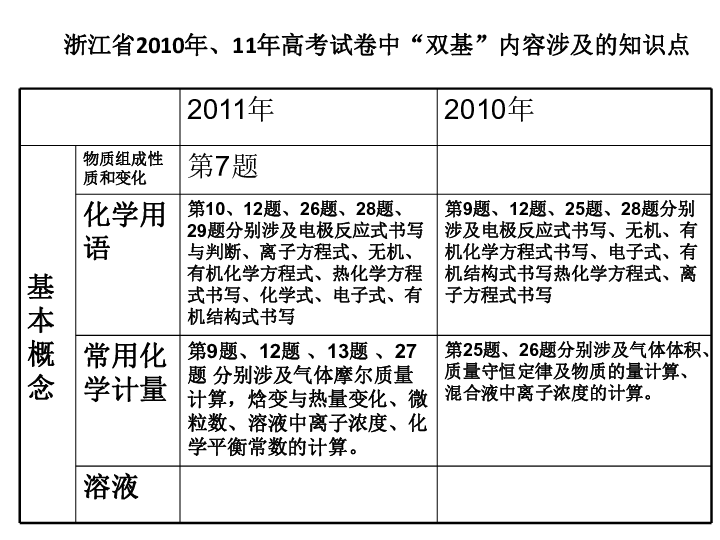 新奥内部资料准确率,详细解读定义方案_精简版29.305