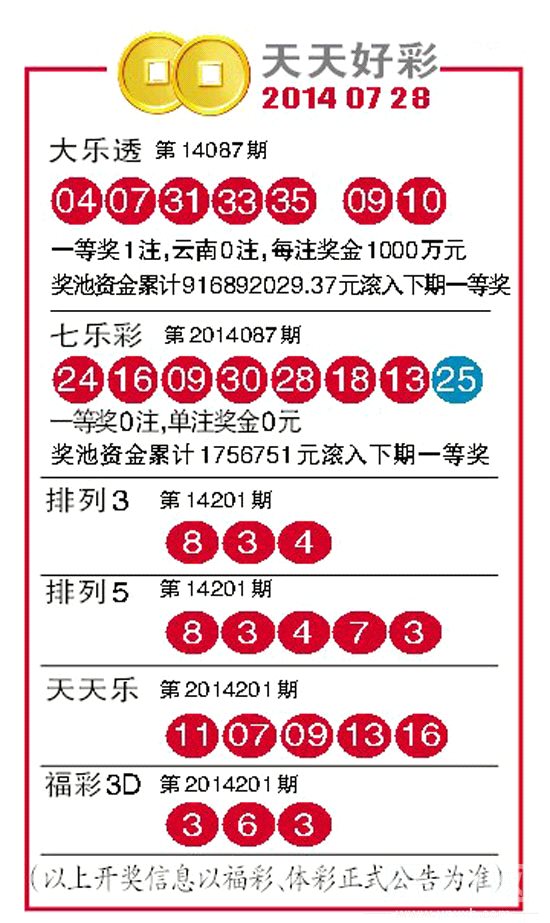 二四六天好彩944cc246天好资料,统计评估解析说明_复古版94.697