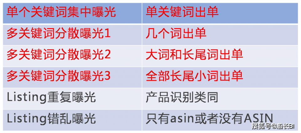 2024新澳门今晚开奖号码和香港,实地数据评估执行_运动版81.913