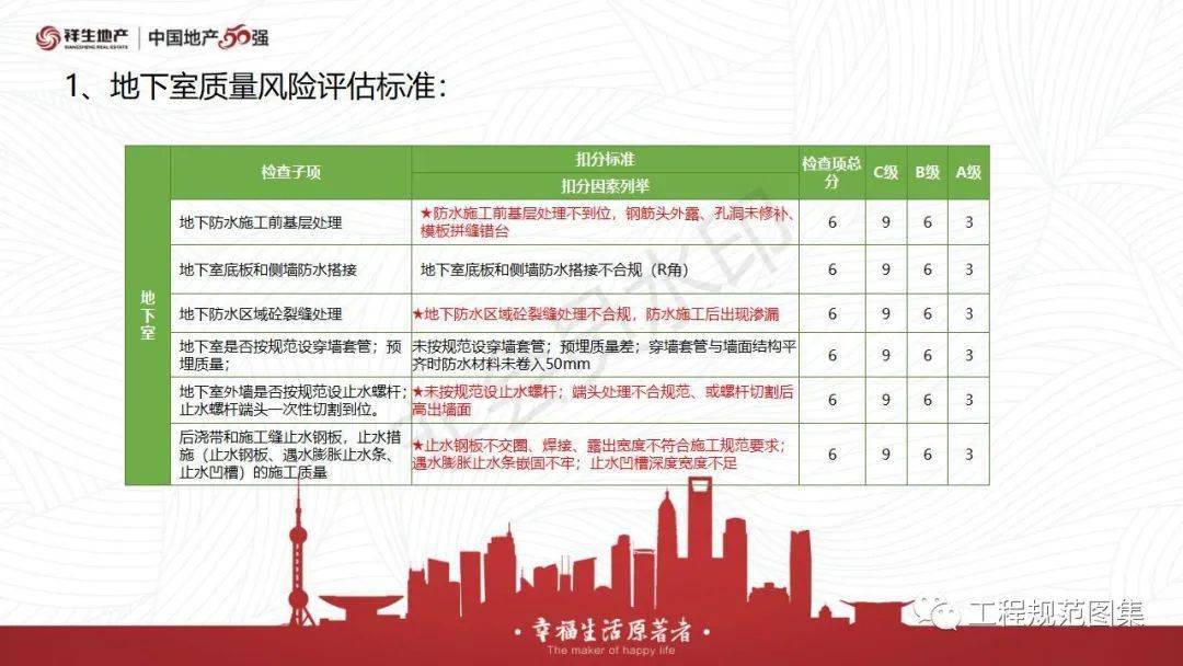 2024新奥资料免费精准071,精细评估解析_2DM32.367