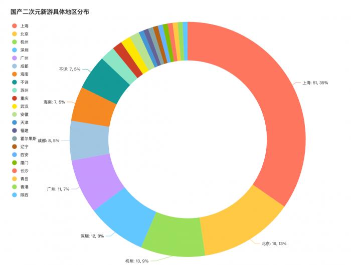 三肖必中特三肖必中,结构化推进评估_MR81.372